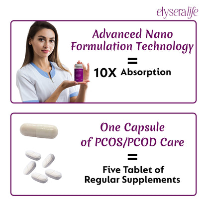 Cycle Harmony PCOD/PCOS 60 Capsules
