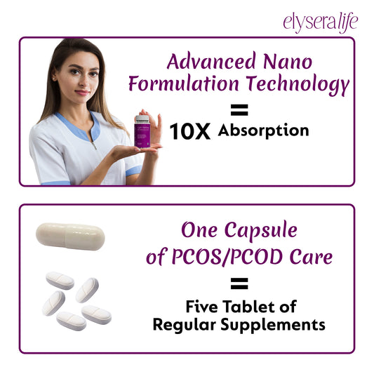 Cycle Harmony PCOD/PCOS 60 Capsules