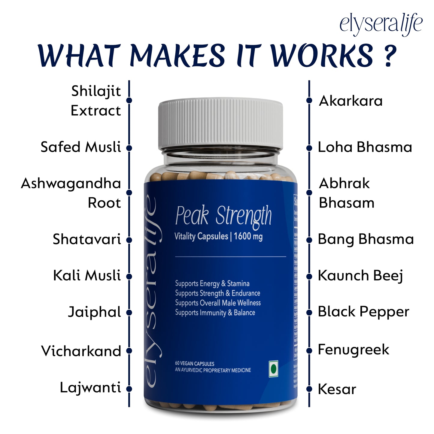 Peak Strength 60 Capsules